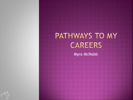 Myra McNabb Career Objective – your plans, goals…..what you want to do Career Path – jobs in the same occupational field Job – something you do for money,