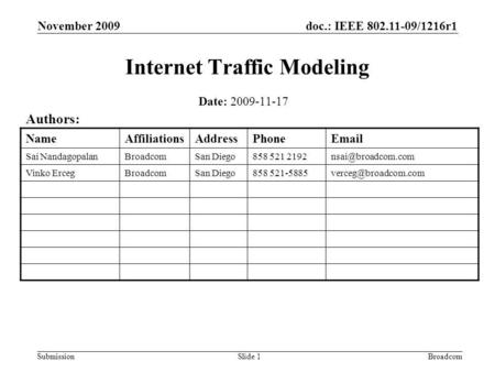 Doc.: IEEE 802.11-09/1216r1 Submission November 2009 BroadcomSlide 1 Internet Traffic Modeling Date: 2009-11-17 Authors: NameAffiliationsAddressPhoneEmail.