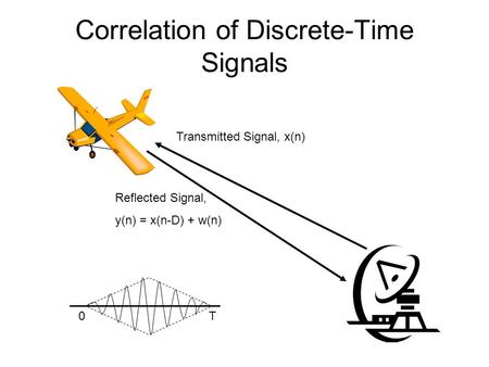 Correlation of Discrete-Time Signals Transmitted Signal, x(n) Reflected Signal, y(n) = x(n-D) + w(n) 0T.