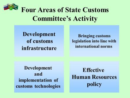 Four Areas of State Customs Committees Activity Effective Human Resources policy Development of customs infrastructure Bringing customs legislation into.