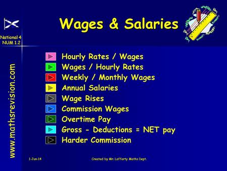1-Jun-14Created by Mr. Lafferty Maths Dept. Hourly Rates / Wages Wages / Hourly Rates Wages & Salaries www.mathsrevision.com Weekly / Monthly Wages Annual.