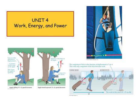 UNIT 4 Work, Energy, and Power. How does the work required to stretch a spring 2 cm compare with the work required to stretch it 1 cm? 1) same amount.