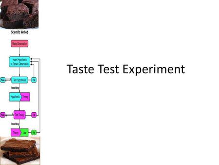 Taste Test Experiment. Step 1 Take a plate of food – Do not eat yet! Take Sheet 1 Eat a small bite of each brownie and fill out sheet 1 based on your.