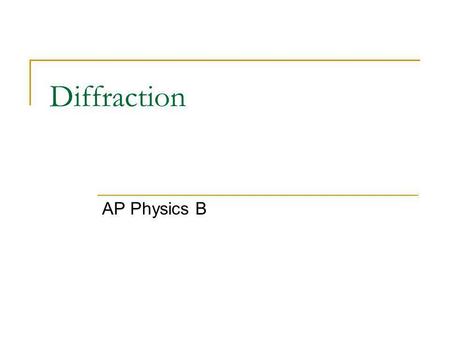 Diffraction AP Physics B.