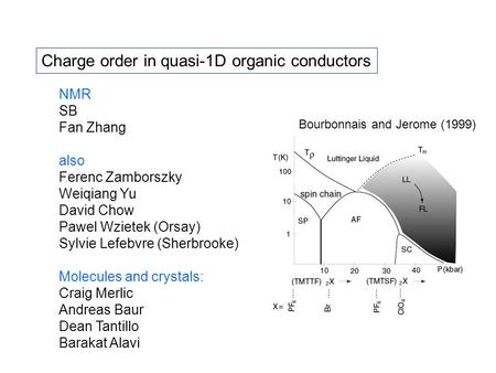 NMR SB Fan Zhang also Ferenc Zamborszky Weiqiang Yu David Chow Pawel Wzietek (Orsay) Sylvie Lefebvre (Sherbrooke) Molecules and crystals: Craig Merlic.