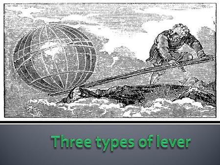 Three types of lever.
