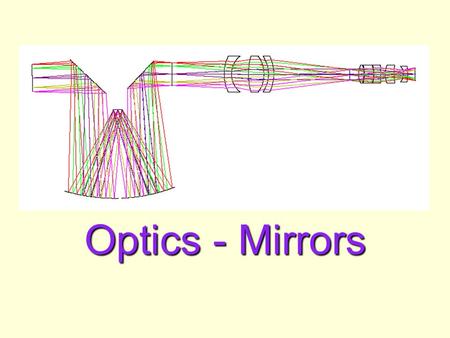 Optics - Mirrors Reflection We describe the path of light as straight-line raysWe describe the path of light as straight-line rays Reflection off a flat.