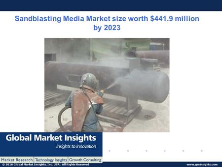 © 2016 Global Market Insights, Inc. USA. All Rights Reserved www.gminsights.com Sandblasting Media Market size worth $441.9 million by 2023.