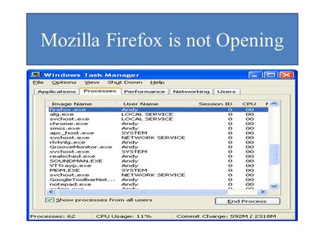Mozilla Firefox is not Opening. For More Visit:  firefox-customer-service For More Visit:
