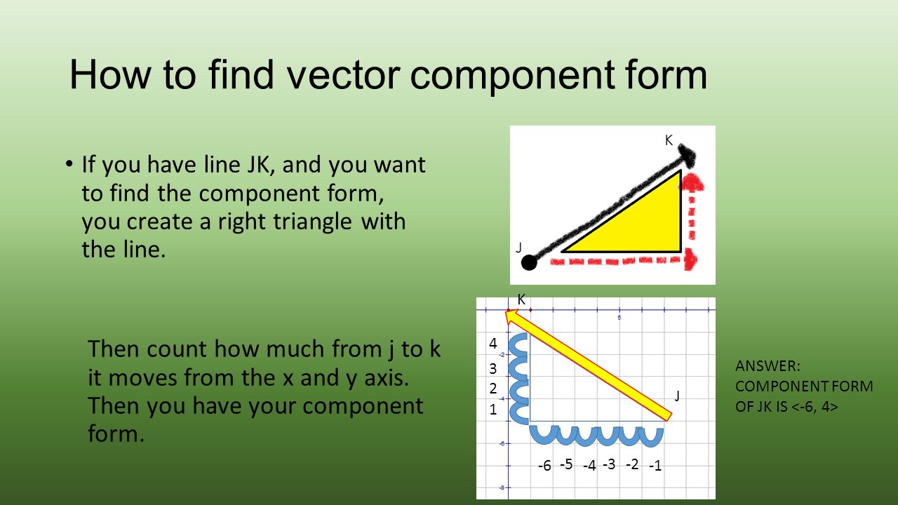 form program and metaphor in the music