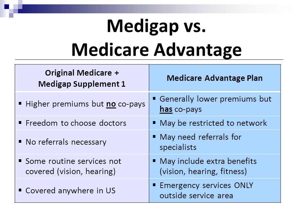 Medicare Advantage Vs Medigap Comparison Chart