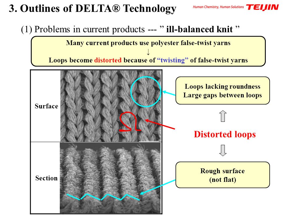 free thermoelectric materials advances and applications