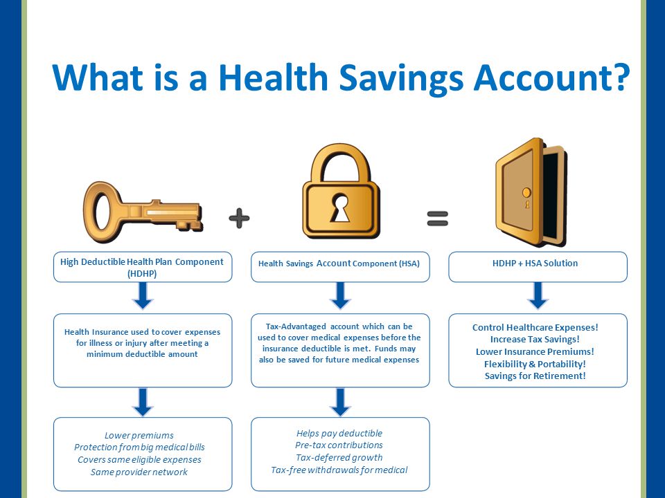 HSA 101 A Quick Review of Health Savings Account Basics ...