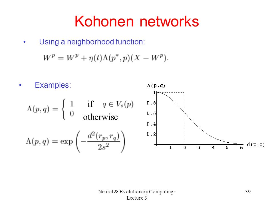 view introduction to information theory and data compression second