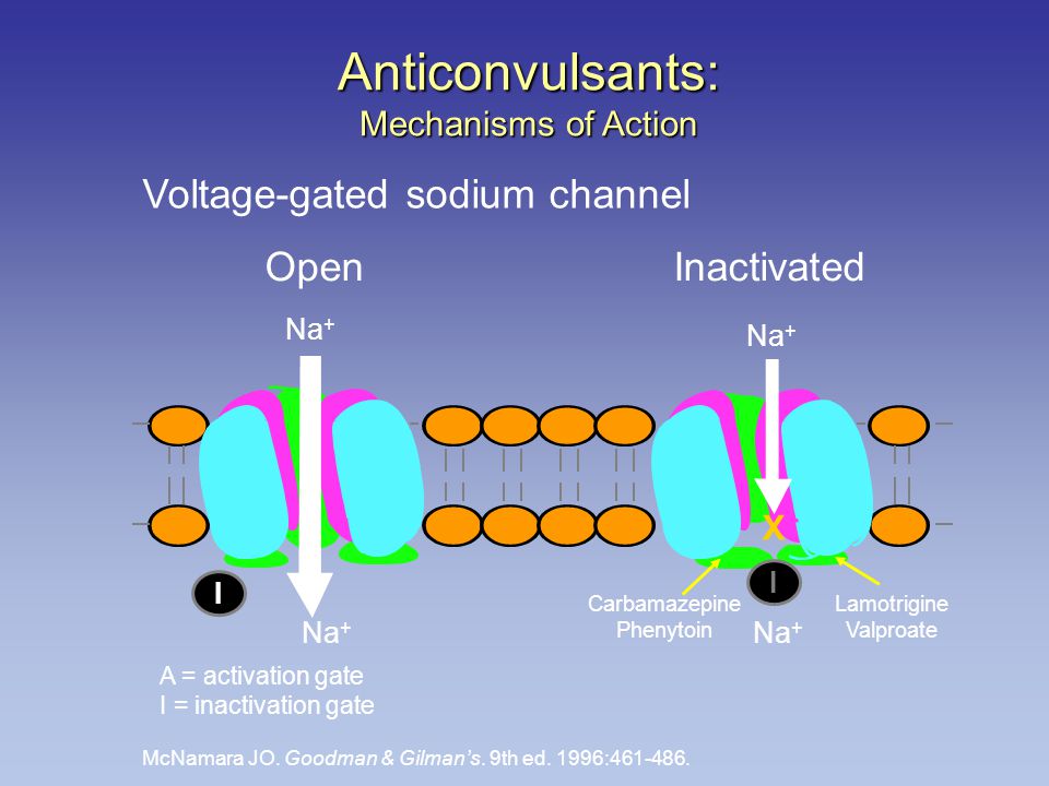 download quantum mechanics