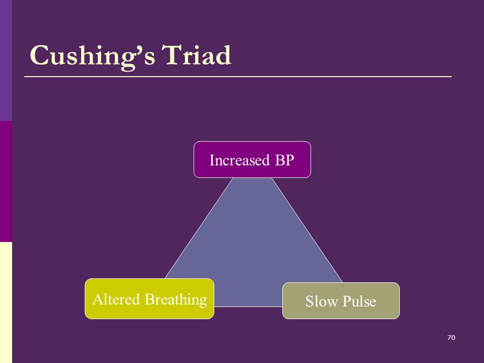 Triad organized crime - Wikipedia