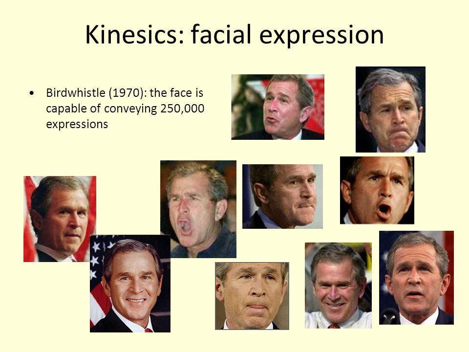 Nonverbal Facial Expressions 116