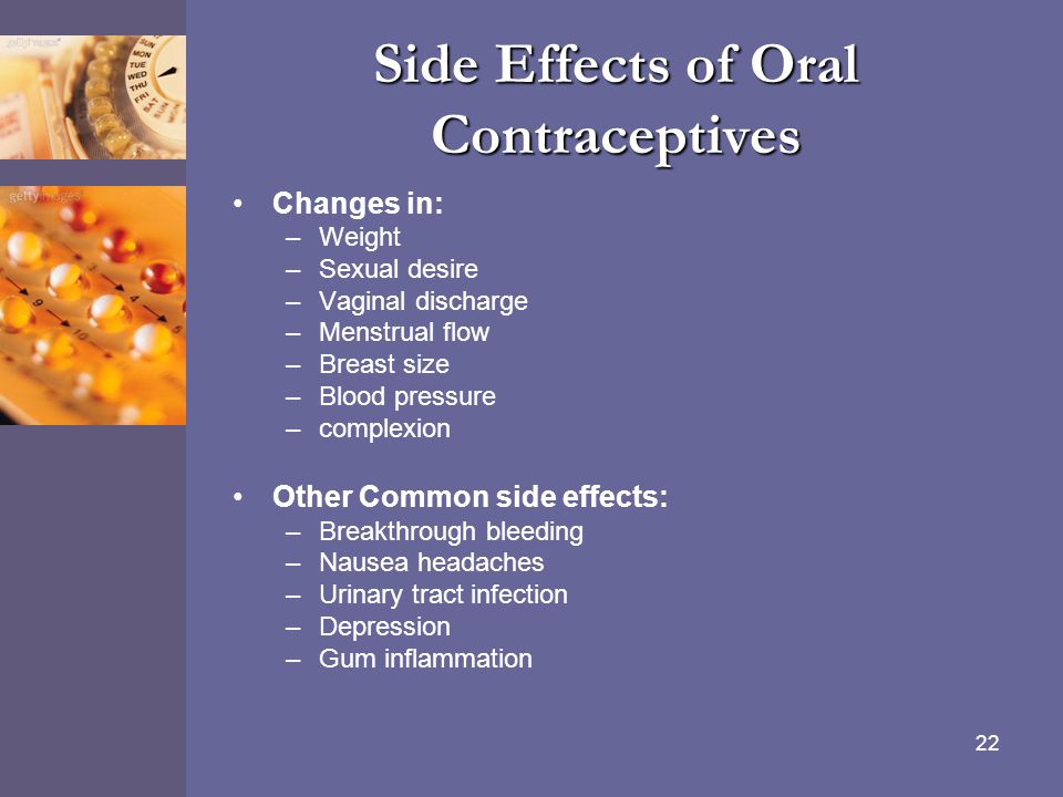 Oral Contraceptive Side Effects 114