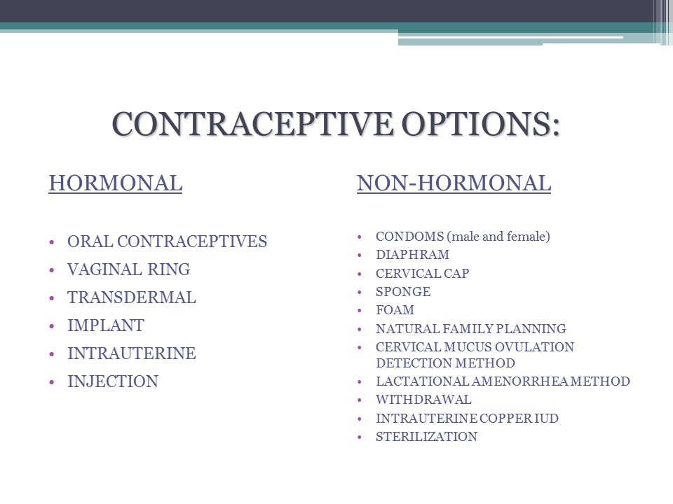 Oral Contraceptive Options 59