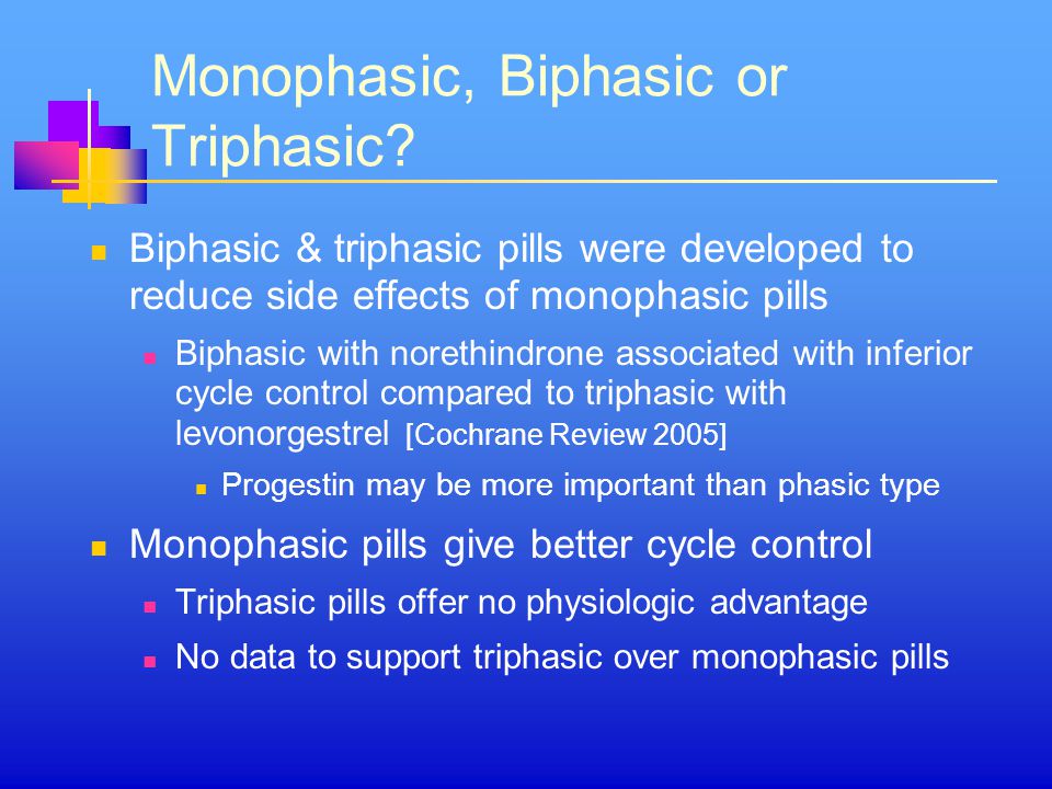 Biphasic Oral Contraceptives 14