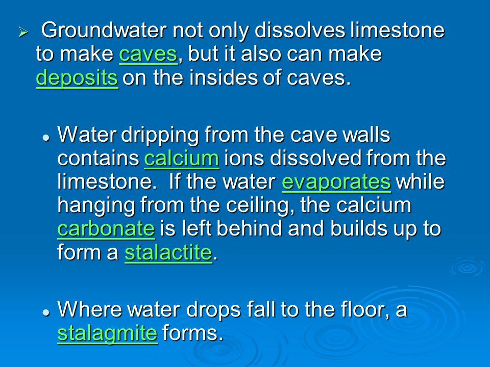 groundwater and karst topography