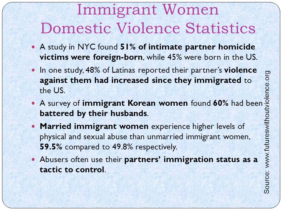 Immigrant Foreign Born Women Reported 12