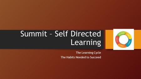 Summit – Self Directed Learning The Learning Cycle The Habits Needed to Succeed.
