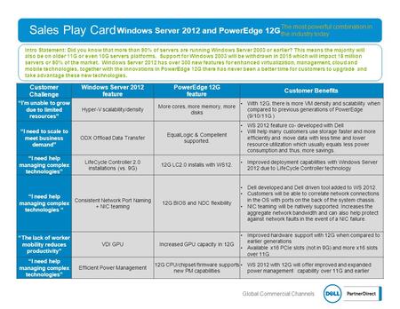 Global Commercial Channels Sales Play Card Customer Challenge Windows Server 2012 feature PowerEdge 12G feature Customer Benefits “I’m unable to grow due.