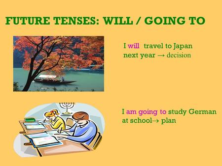 FUTURE TENSES: WILL / GOING TO I will travel to Japan next year → decision I am going to study German at school  plan.