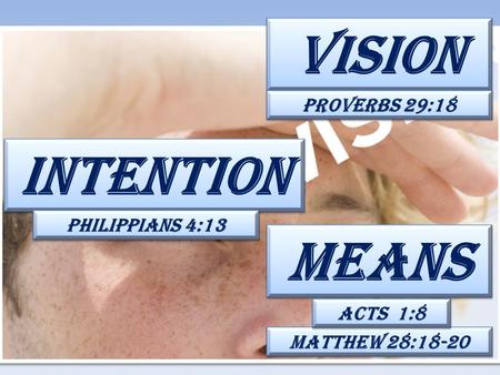 Vision Intention Means Proverbs 29:18 Matthew 28:18-20 Philippians 4:13 Acts 1:8.