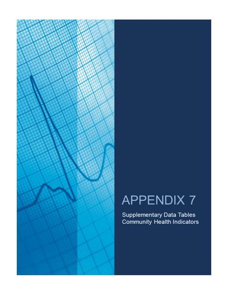 Supplementary Data Tables Community Health Indicators APPENDIX 7.