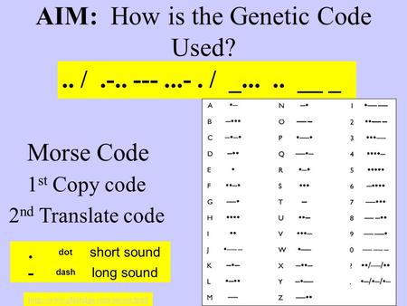 Morse Code.. /.-.. ---...-. / _..... __ _. dot short sound - dash long sound  1 st Copy code 2 nd Translate code AIM: