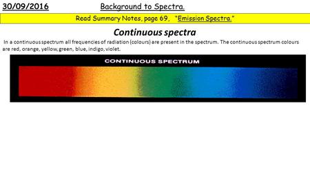 Read Summary Notes, page 69, “Emission Spectra.” 30/09/2016 Background to Spectra. Continuous spectra In a continuous spectrum all frequencies of radiation.