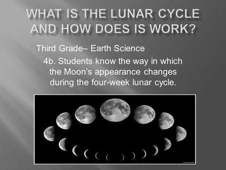 Third Grade– Earth Science 4b. Students know the way in which the Moon’s appearance changes during the four-week lunar cycle.