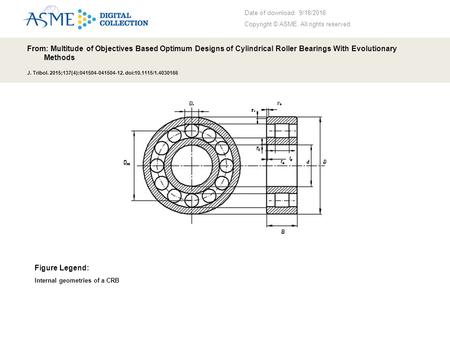 Date of download: 9/18/2016 Copyright © ASME. All rights reserved. From: Multitude of Objectives Based Optimum Designs of Cylindrical Roller Bearings With.