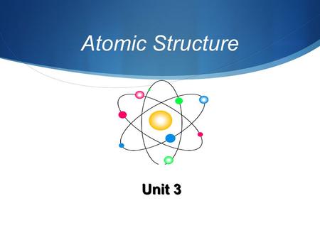 Atomic Structure Unit 3. What is an Atom?  https://youtu.be/hhbqIJZ8wCM https://youtu.be/hhbqIJZ8wCM.