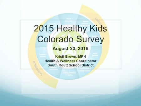 2015 Healthy Kids Colorado Survey August 23, 2016 Kristi Brown, MPH Health & Wellness Coordinator South Routt School District.