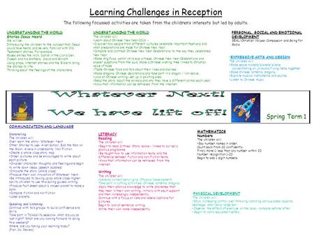 Learning Challenges in Reception The following focussed activities are taken from the children’s interests but led by adults. Spring Term 1 UNDERSTANDING.