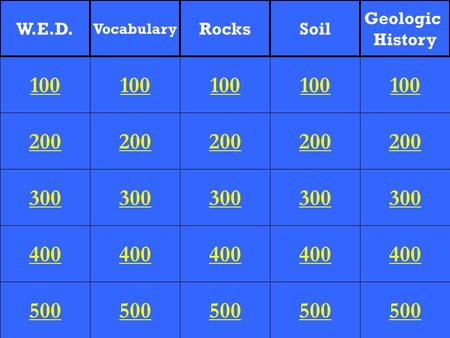 200 300 400 500 100 200 300 400 500 100 200 300 400 500 100 200 300 400 500 100 200 300 400 500 100 W.E.D. Vocabulary RocksSoil Geologic History.