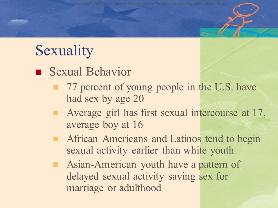 Sexuality Behavior 4