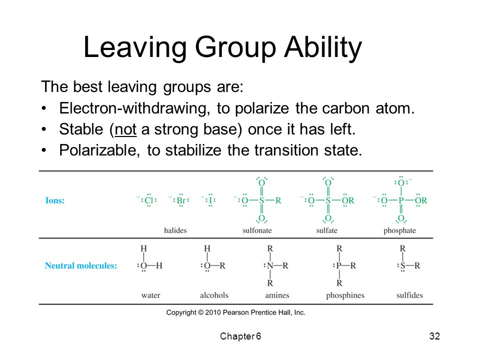 Leaving Group Ability 15