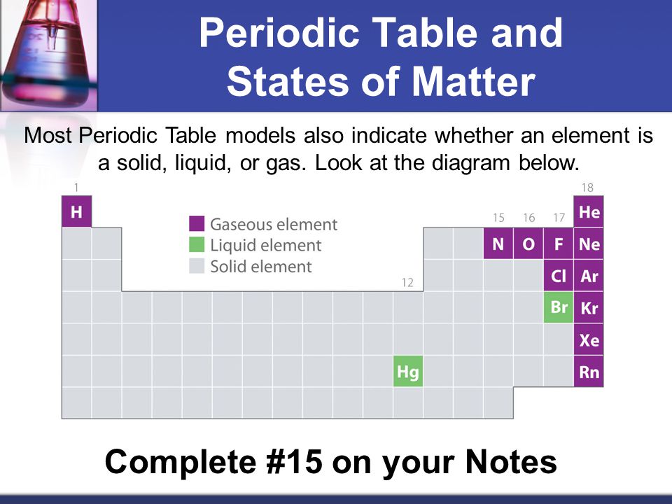download kommunikationsform und informationsvermittlung eine experimentelle studie zu behalten und
