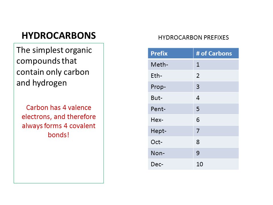 download principles of