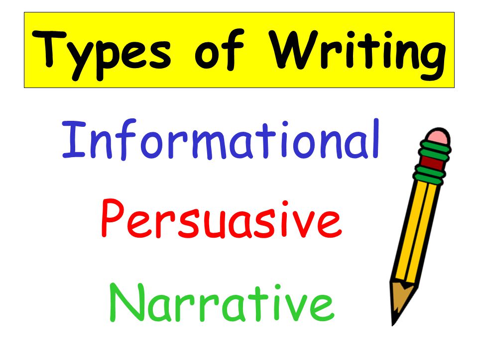 what are the three types of writing