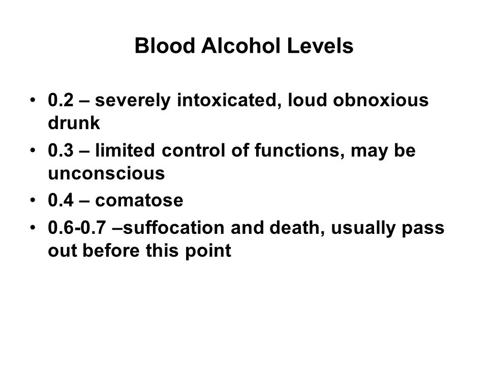 Blood+Alcohol+Levels+0.2+%E2%80%93+severely+intoxicated%2C+loud+obnoxious+drunk.jpg