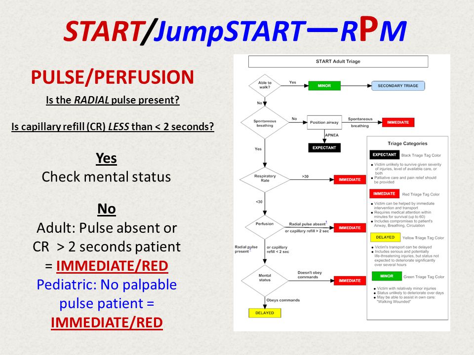 download poursuite du point de puissance maximum mppt pour un