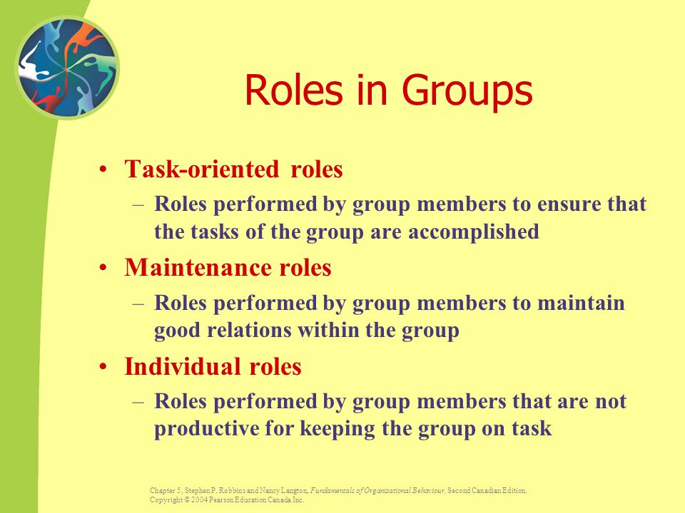 Task Roles In A Group 13