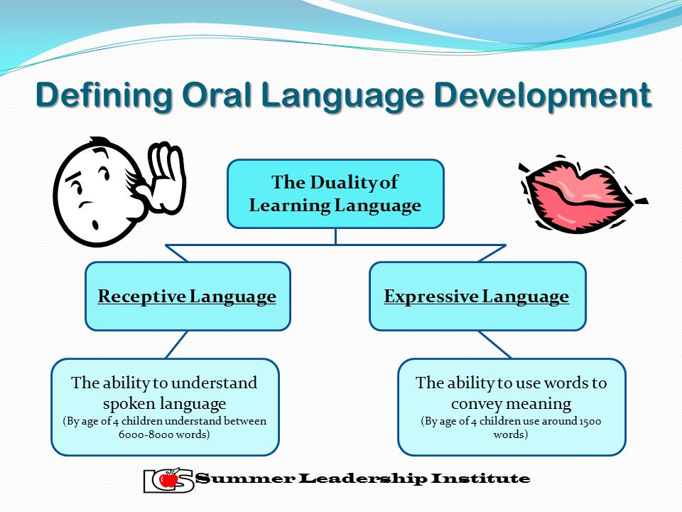 Oral Language Development 82