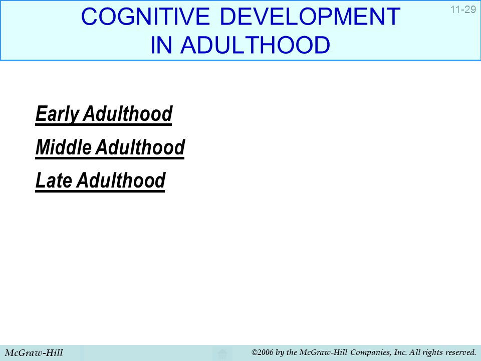 Cognitive Development Late Adulthood 69