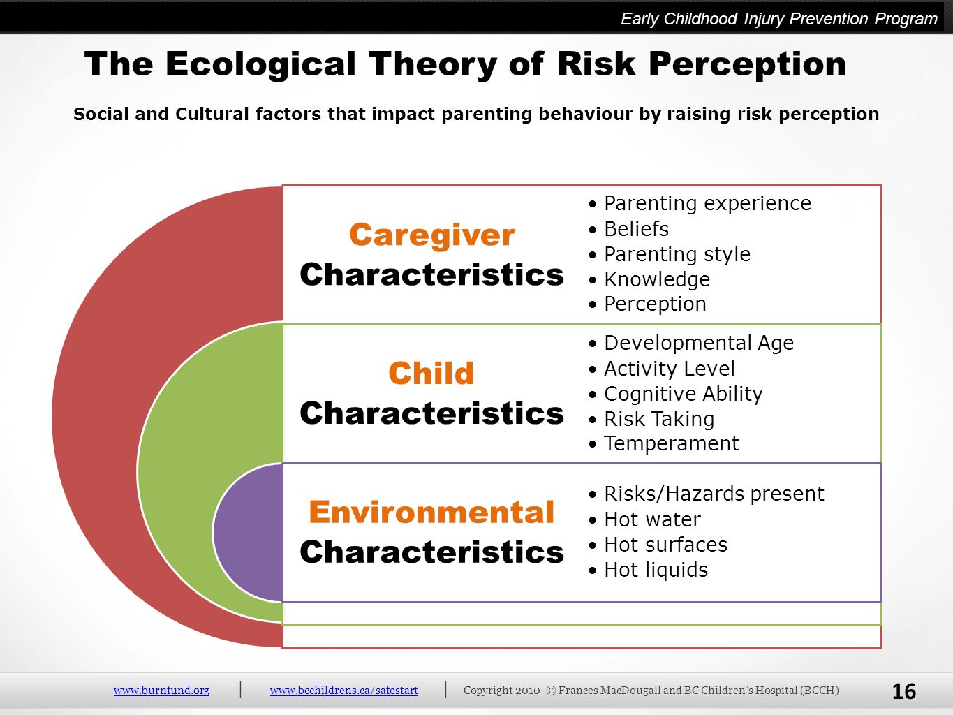 download molecular theory of the living cell concepts